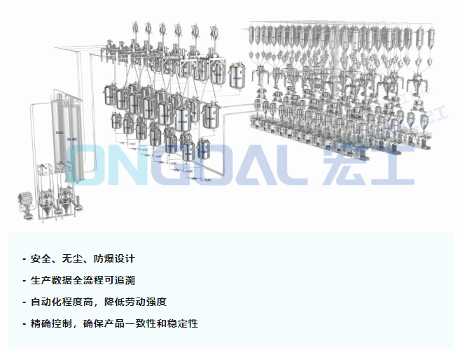 企業微信截圖_1719645312845